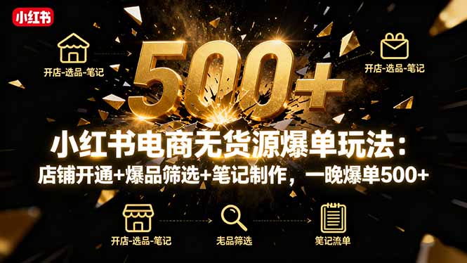 小红书电商无货源爆单玩法：店铺开通+爆品筛选+笔记制作，一晚爆单500+-柒浠资源网