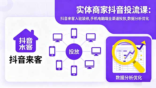 实体商家抖音投流课:抖音来客入驻装修,手机电脑端全渠道投放,数据分析优化-柒浠资源网