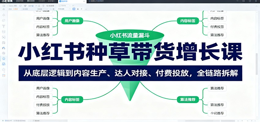 小红书种草带货增长课：从底层逻辑到内容生产、达人对接、付费投放，全链路拆解-柒浠资源网