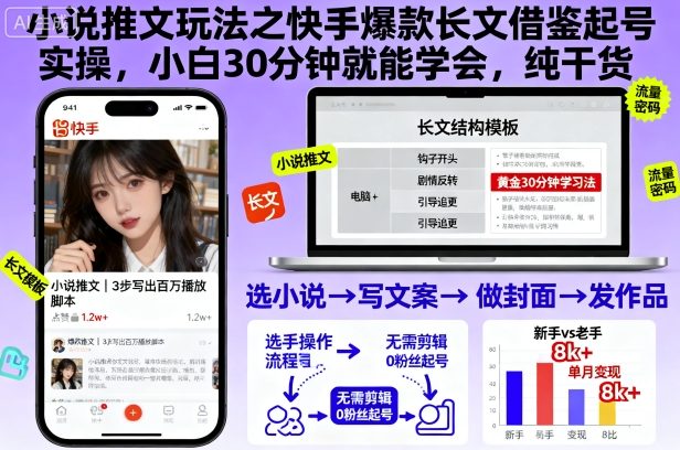 小说推文玩法之快手爆款长文借鉴起号实操，小白30分钟就能学会，纯干货-柒浠资源网