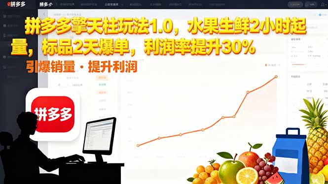 拼多多 擎天柱玩法1.0，水果生鲜2小时起量，标品2天爆单，利润率提升30%-柒浠资源网