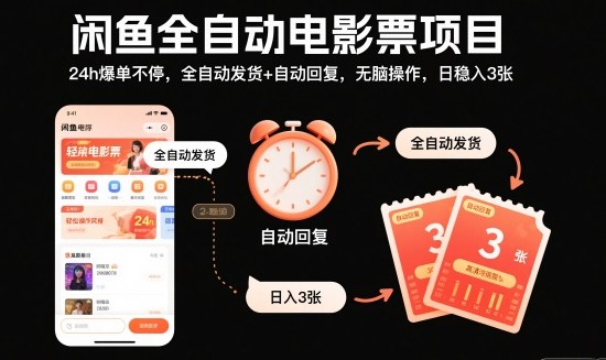 闲鱼全自动电影票项目，24h爆单不停，全自动发货+自动回复，无脑操作，日稳入3张【揭秘】-柒浠资源网