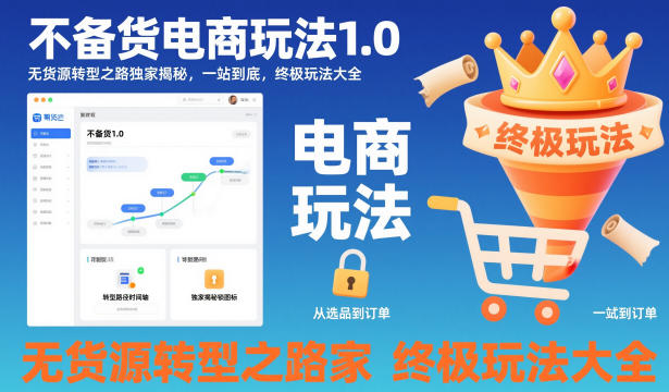 不备货电商玩法1.0，​无货源转型之路独家揭秘，一站到底，终极玩法大全-柒浠资源网