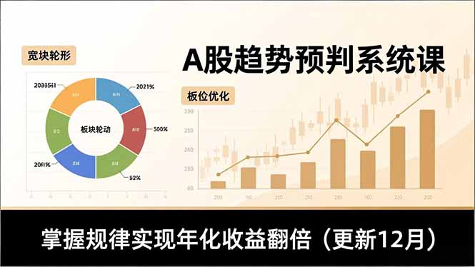 A股趋势预判系统课,多维分析、板块轮动、仓位优化,掌握规律实现年化收益翻倍(更新12月-柒浠资源网