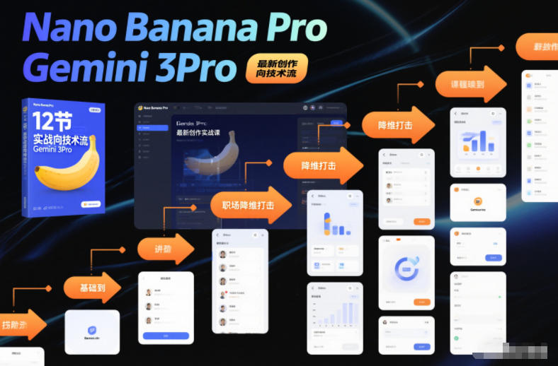 Nano Banana Pro Gemini 3Pro,最新创作实战课,12节实战向技术流,职场降维打击-柒浠资源网