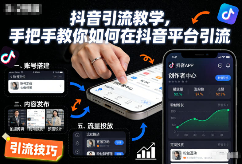 抖音引流教学，手把手教你如何在抖音平台引流-柒浠资源网