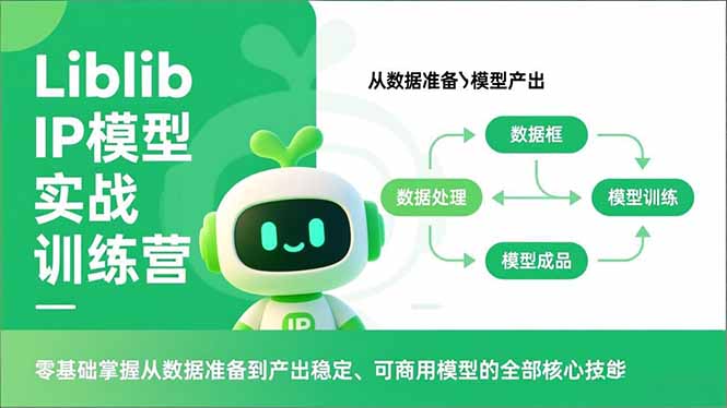 Liblib IP模型实战训练营，零基础掌握从数据准备到产出稳定、可商用模型的全部核心技能-柒浠资源网