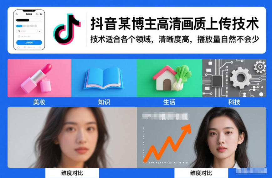 抖音某博主视频高清画质上传技术,技术适合各个领域,清晰度高,播放量自然不会少-柒浠资源网