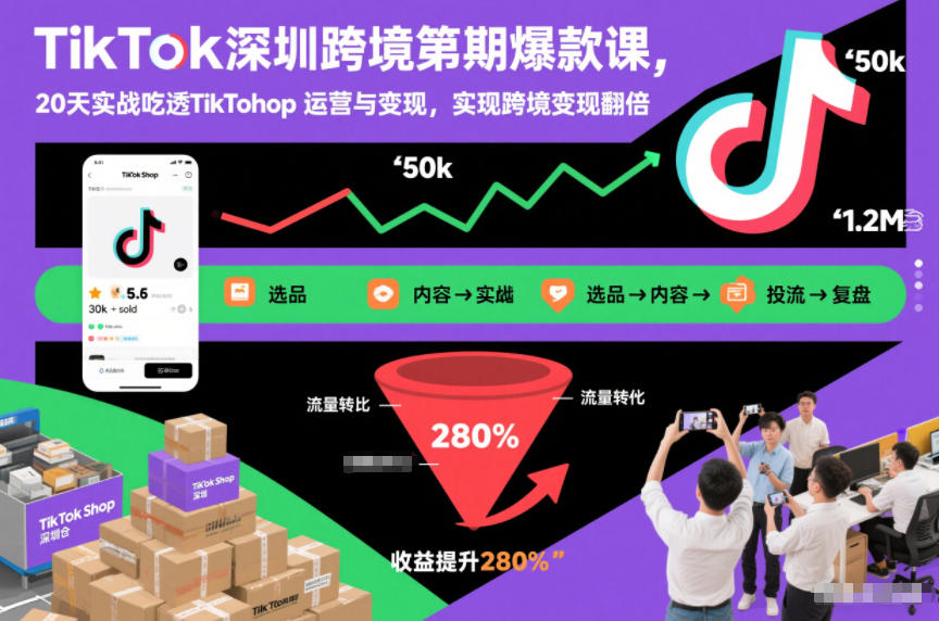 TikTok深圳跨境第2期爆款课，20天实战吃透TikTok Shop运营与变现，实现跨境变现翻倍-柒浠资源网