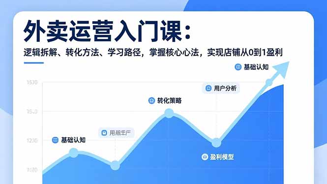 外卖运营入门课，逻辑拆解、转化方法、学习路径，掌握核心心法，实现店铺从0到1盈利-柒浠资源网