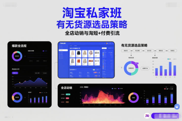 淘宝私家班，有无货源选品策略，高成功率爆款全流程打法，全店动销与淘短+付费引流(更新2026)-柒浠资源网