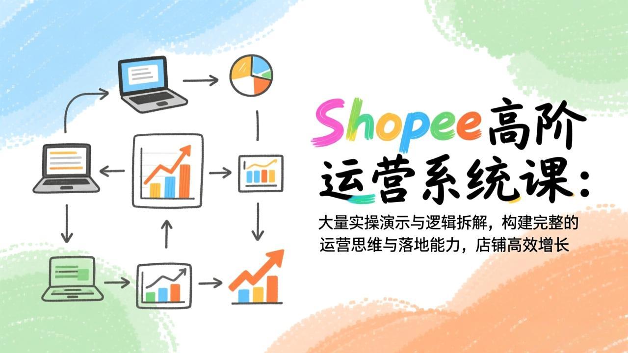 Shopee高阶运营系统课：大量实操演示与逻辑拆解，构建完整的运营思维与落地能力，店铺高效增长-柒浠资源网