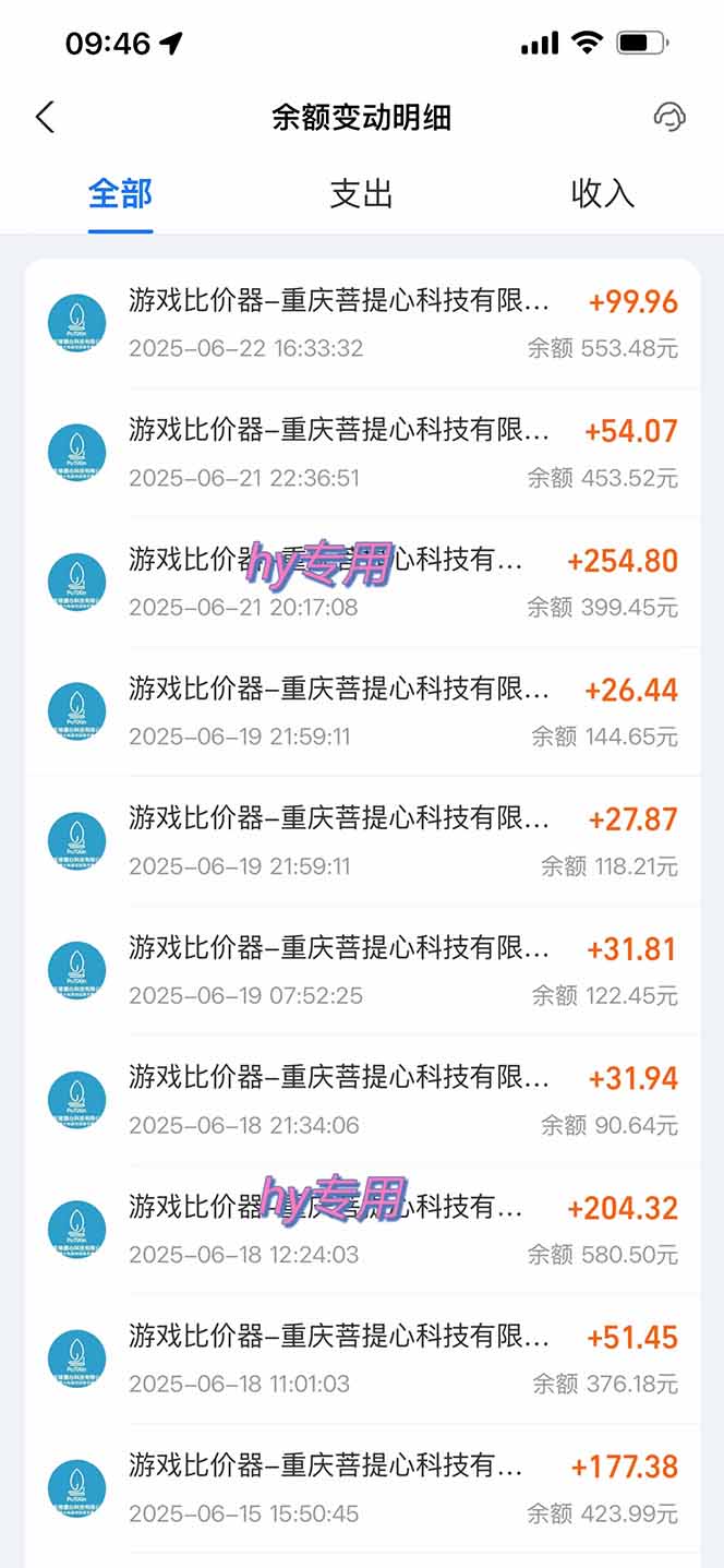图片[1]-游戏全自动搬砖项目，日入千元 ，可批量矩阵无限放大-柒浠资源网