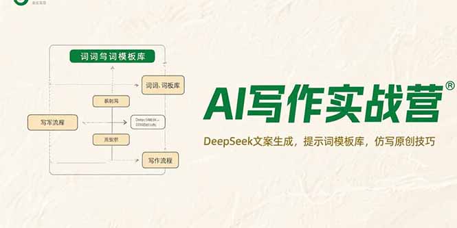 AI写作实战营，DeepSeek文案生成，提示词模板库，仿写原创技巧-柒浠资源网