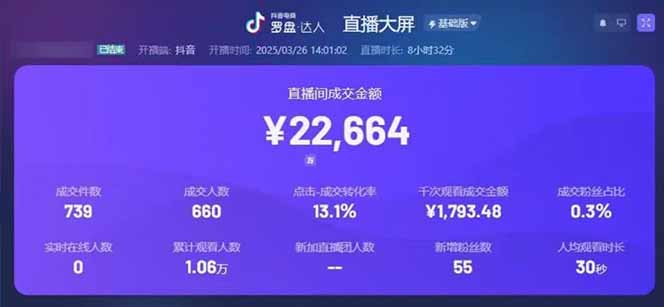 图片[1]-靠不露脸读稿子直播，日入5000+，普通人直播带货的新风口，抖音破价直…-柒浠资源网