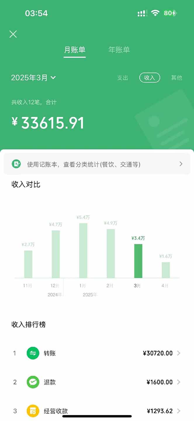 图片[3]-【2025年4月】知识付费镰刀训练营：单号年赚百万的超级IP孵化术-柒浠资源网