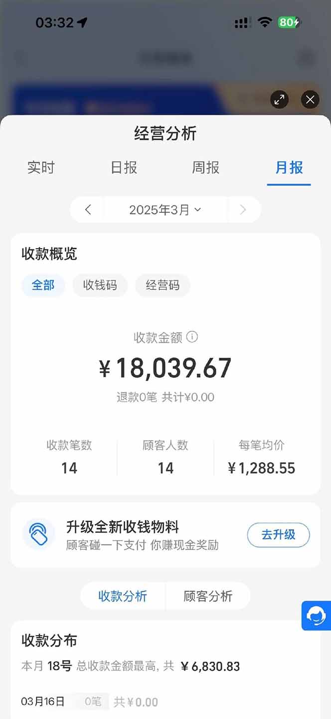 图片[1]-【2025年4月】知识付费镰刀训练营：单号年赚百万的超级IP孵化术-柒浠资源网