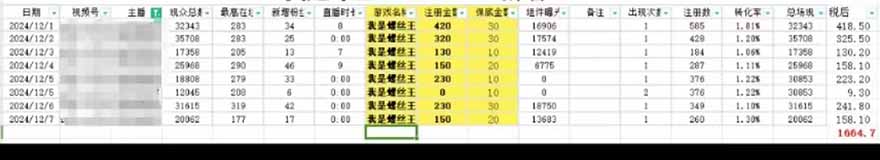 图片[1]-微信无人直播，长期可做收益稳定，坚持做平均单号每日150+-柒浠资源网