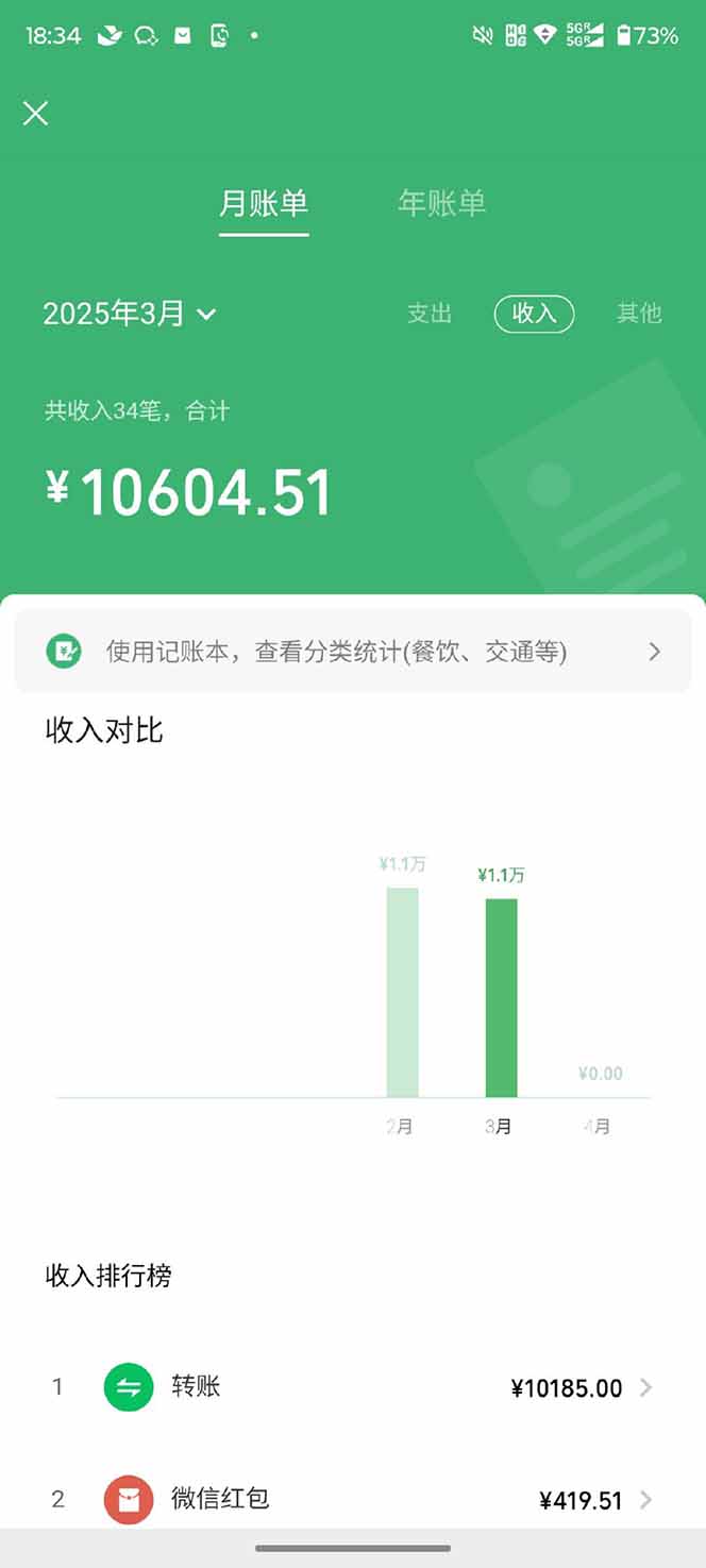 图片[2]-【2025年4月】知识付费镰刀训练营：单号年赚百万的超级IP孵化术-柒浠资源网