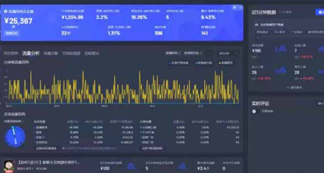 图片[1]-Deepseek赋能无人直播，2025无人直播最强打法，单日收入1000+新手小白…-柒浠资源网