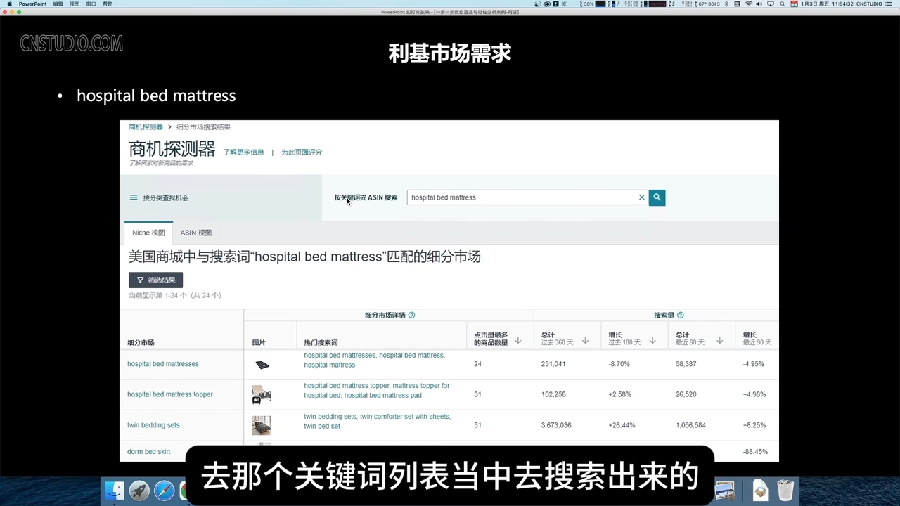 阿甘·亚马逊跨境电商选品案例(更新2月)-柒浠资源网