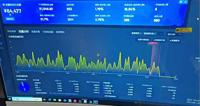 图片[2]-抖音AI无人直播，日结1-5K纯佣金！-柒浠资源网