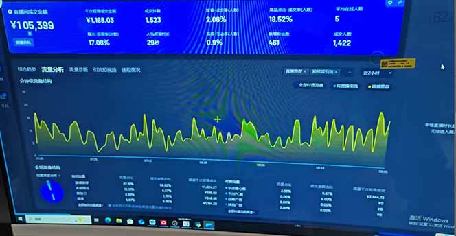 图片[1]-抖音AI无人直播，日结1-5K纯佣金！-柒浠资源网
